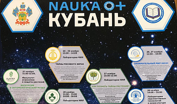 Фестиваль науки NAUKA 0+ Кубань